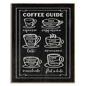 CUADRO 40x50cm MARCO COFFEE GUIDE